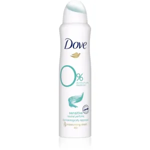 Dove Sensitive Deodorant Spray 150 ml